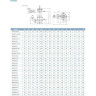 Насос фекальный LEO 50WQ10-10-0.75 L7575