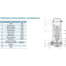 Насос LEO 32SWPM3.6-30-2.2L/QG L7562